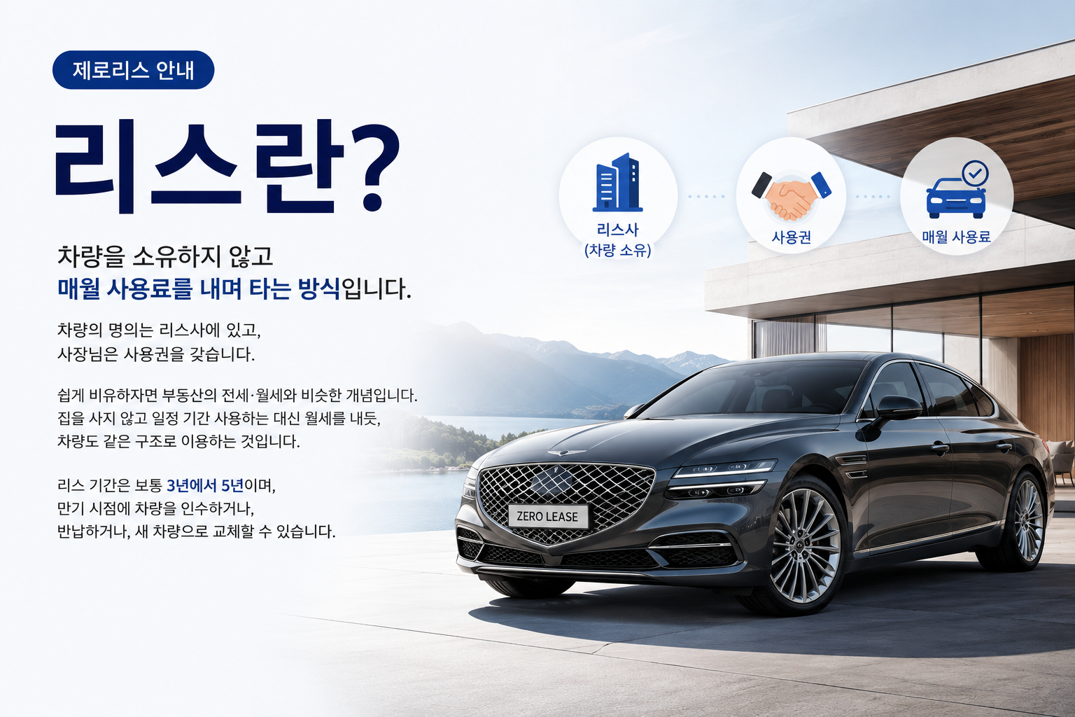 리스란? 차량을 소유하지 않고 매월 사용료를 내며 타는 방식